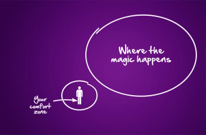 Your Comfort Zone & Where the Magic Happens