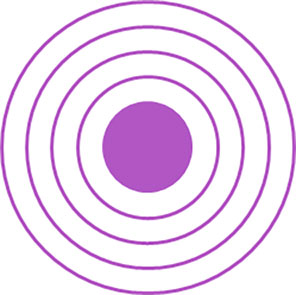concentric circles